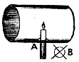 Image G: There is no need for an expensive lantern when you can make your own.